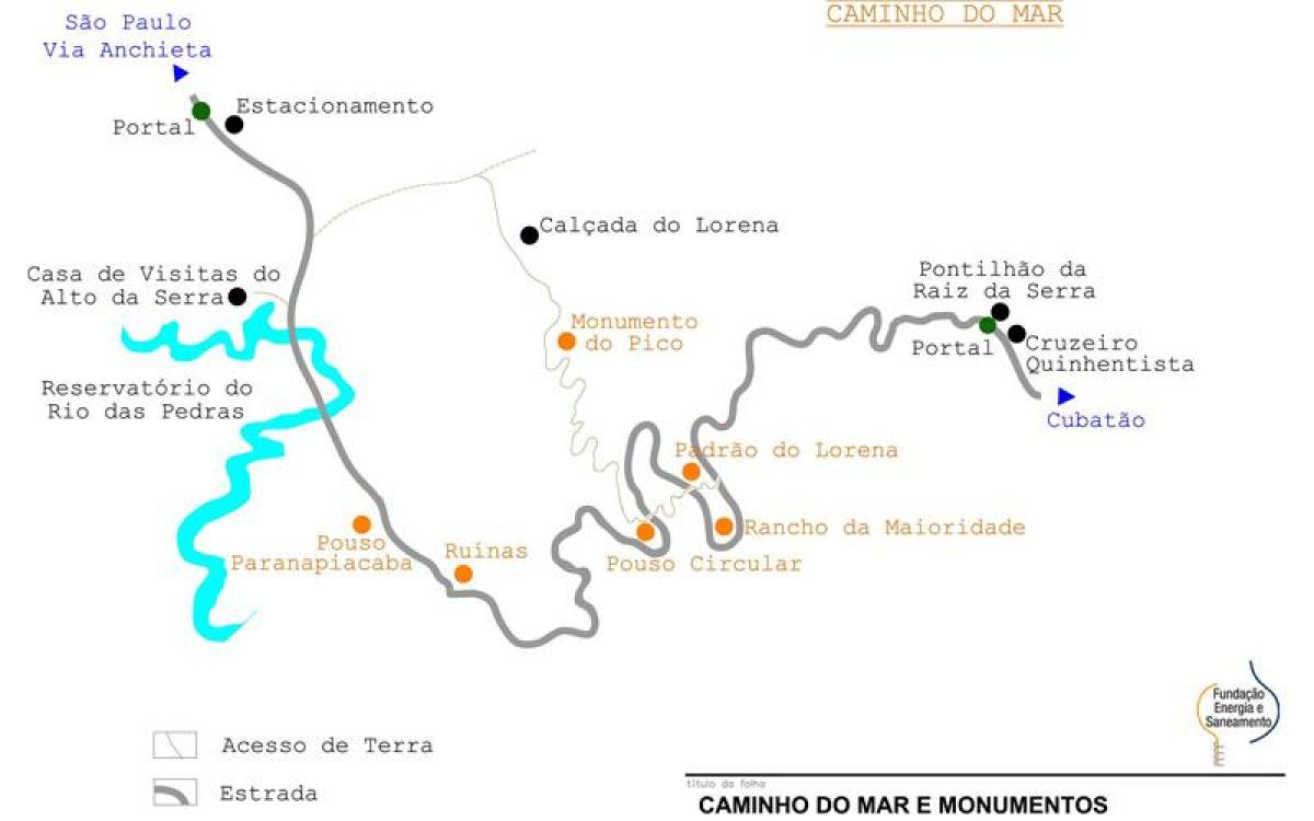 Карта шлях да мора Сан-Паўлу