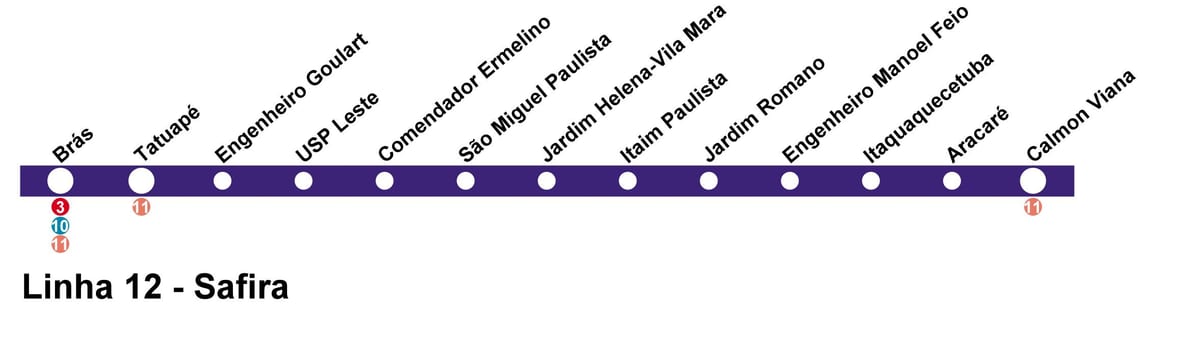 Карта Сан-Паўлу CPTM - лінія 12 - Сапфір