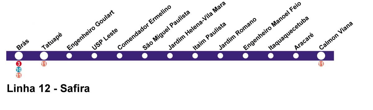 Карта Сан-Паўлу CPTM - лінія 12 - Сапфір