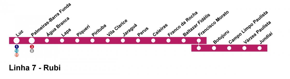 Карта Сан-Паўлу CPTM - лінія 7 - рубінавы