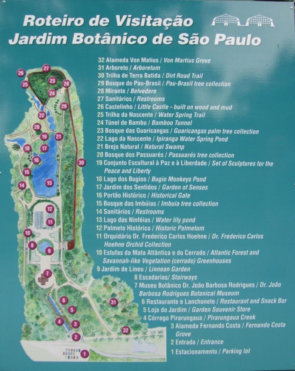 Карта Батанічны сад Сан-Паўлу