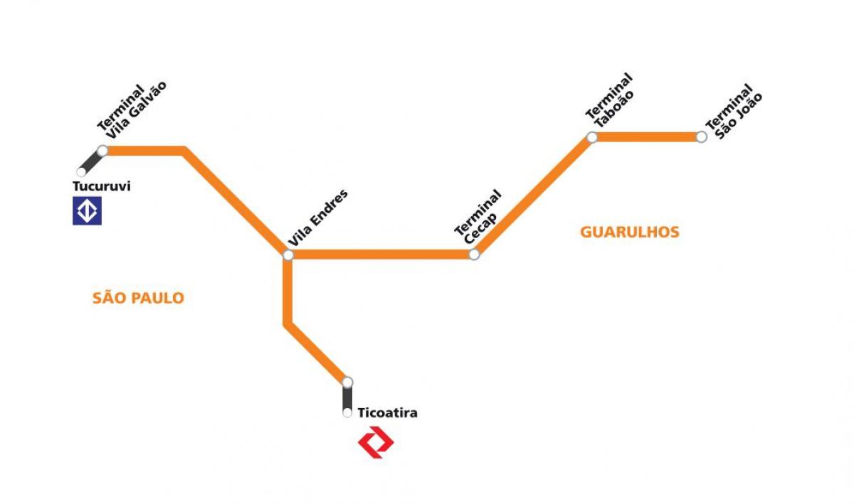 Карта коредоре метрапалітэна Гуарульюс - Сан-Паўлу
