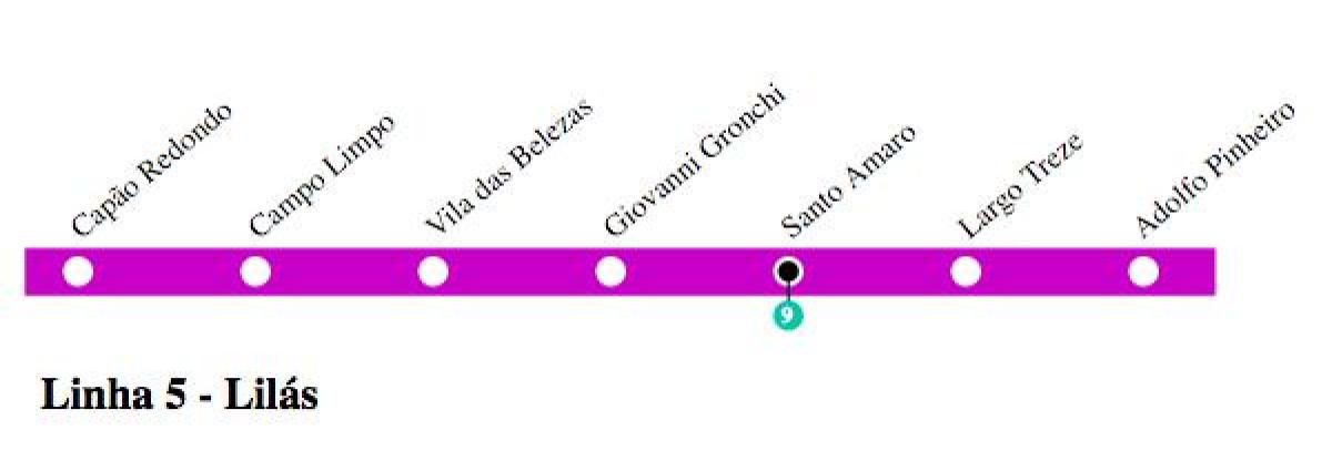 Карта метро Сан - Паўлу - лінія 5 - Бэзавы