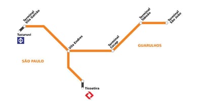 Карта коредоре метрапалітэна Гуарульюс - Сан-Паўлу