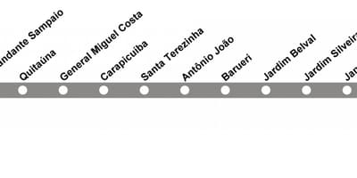 Карта Сан-Паўлу CPTM - лінія 10 - Алмаз