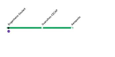 Карта Сан-Паўлу CPTM - лінія 13 - Джэйд