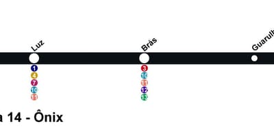 Карта Сан-Паўлу CPTM - лінія 14 - Анікс